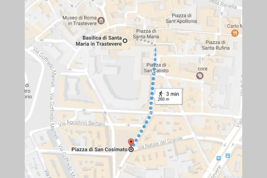Flat In Trastevere - Romeヴィラ エクステリア 写真